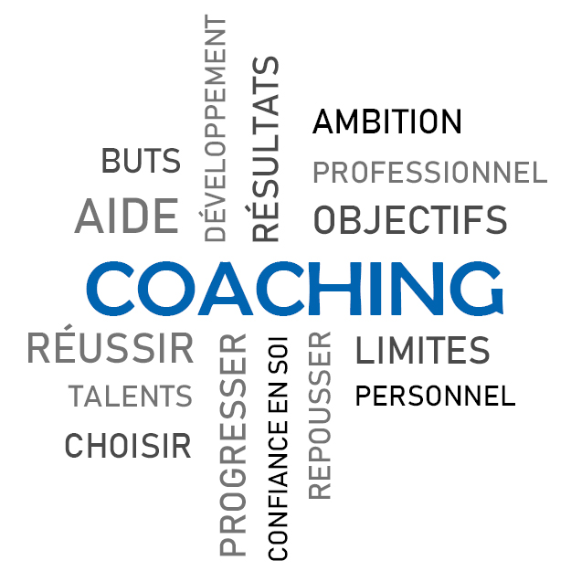 Image coaching